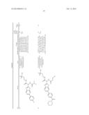 AMIDE, UREA OR SULFONE AMIDE LINKED BENZOTHIAZOLE INHIBITORS OF     ENDOTHELIAL LIPASE diagram and image