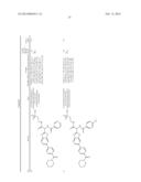 AMIDE, UREA OR SULFONE AMIDE LINKED BENZOTHIAZOLE INHIBITORS OF     ENDOTHELIAL LIPASE diagram and image