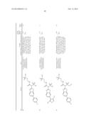 AMIDE, UREA OR SULFONE AMIDE LINKED BENZOTHIAZOLE INHIBITORS OF     ENDOTHELIAL LIPASE diagram and image