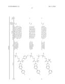 AMIDE, UREA OR SULFONE AMIDE LINKED BENZOTHIAZOLE INHIBITORS OF     ENDOTHELIAL LIPASE diagram and image