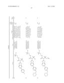 AMIDE, UREA OR SULFONE AMIDE LINKED BENZOTHIAZOLE INHIBITORS OF     ENDOTHELIAL LIPASE diagram and image