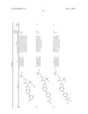 AMIDE, UREA OR SULFONE AMIDE LINKED BENZOTHIAZOLE INHIBITORS OF     ENDOTHELIAL LIPASE diagram and image