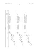 AMIDE, UREA OR SULFONE AMIDE LINKED BENZOTHIAZOLE INHIBITORS OF     ENDOTHELIAL LIPASE diagram and image