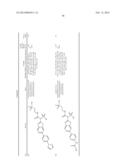 AMIDE, UREA OR SULFONE AMIDE LINKED BENZOTHIAZOLE INHIBITORS OF     ENDOTHELIAL LIPASE diagram and image