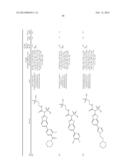 AMIDE, UREA OR SULFONE AMIDE LINKED BENZOTHIAZOLE INHIBITORS OF     ENDOTHELIAL LIPASE diagram and image