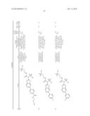 AMIDE, UREA OR SULFONE AMIDE LINKED BENZOTHIAZOLE INHIBITORS OF     ENDOTHELIAL LIPASE diagram and image