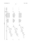 AMIDE, UREA OR SULFONE AMIDE LINKED BENZOTHIAZOLE INHIBITORS OF     ENDOTHELIAL LIPASE diagram and image