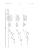 AMIDE, UREA OR SULFONE AMIDE LINKED BENZOTHIAZOLE INHIBITORS OF     ENDOTHELIAL LIPASE diagram and image