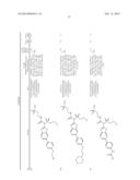 AMIDE, UREA OR SULFONE AMIDE LINKED BENZOTHIAZOLE INHIBITORS OF     ENDOTHELIAL LIPASE diagram and image