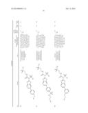 AMIDE, UREA OR SULFONE AMIDE LINKED BENZOTHIAZOLE INHIBITORS OF     ENDOTHELIAL LIPASE diagram and image