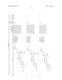 AMIDE, UREA OR SULFONE AMIDE LINKED BENZOTHIAZOLE INHIBITORS OF     ENDOTHELIAL LIPASE diagram and image