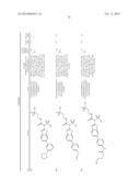 AMIDE, UREA OR SULFONE AMIDE LINKED BENZOTHIAZOLE INHIBITORS OF     ENDOTHELIAL LIPASE diagram and image