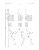 AMIDE, UREA OR SULFONE AMIDE LINKED BENZOTHIAZOLE INHIBITORS OF     ENDOTHELIAL LIPASE diagram and image