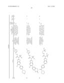 AMIDE, UREA OR SULFONE AMIDE LINKED BENZOTHIAZOLE INHIBITORS OF     ENDOTHELIAL LIPASE diagram and image