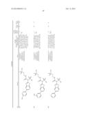 AMIDE, UREA OR SULFONE AMIDE LINKED BENZOTHIAZOLE INHIBITORS OF     ENDOTHELIAL LIPASE diagram and image