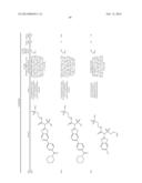 AMIDE, UREA OR SULFONE AMIDE LINKED BENZOTHIAZOLE INHIBITORS OF     ENDOTHELIAL LIPASE diagram and image