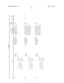 AMIDE, UREA OR SULFONE AMIDE LINKED BENZOTHIAZOLE INHIBITORS OF     ENDOTHELIAL LIPASE diagram and image