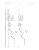 AMIDE, UREA OR SULFONE AMIDE LINKED BENZOTHIAZOLE INHIBITORS OF     ENDOTHELIAL LIPASE diagram and image