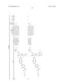 AMIDE, UREA OR SULFONE AMIDE LINKED BENZOTHIAZOLE INHIBITORS OF     ENDOTHELIAL LIPASE diagram and image