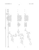 AMIDE, UREA OR SULFONE AMIDE LINKED BENZOTHIAZOLE INHIBITORS OF     ENDOTHELIAL LIPASE diagram and image