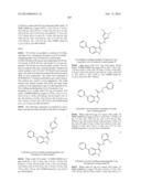 INDAZOLE-3-CARBOXAMIDES AND THEIR USE AS WNT/BETA-CATENIN SIGNALING     PATHWAY INHIBITORS diagram and image