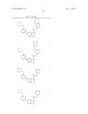 INDAZOLE-3-CARBOXAMIDES AND THEIR USE AS WNT/BETA-CATENIN SIGNALING     PATHWAY INHIBITORS diagram and image