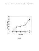 TRIAZOLOPYRIDINE COMPOUNDS AS PIM KINASE INHIBITORS diagram and image