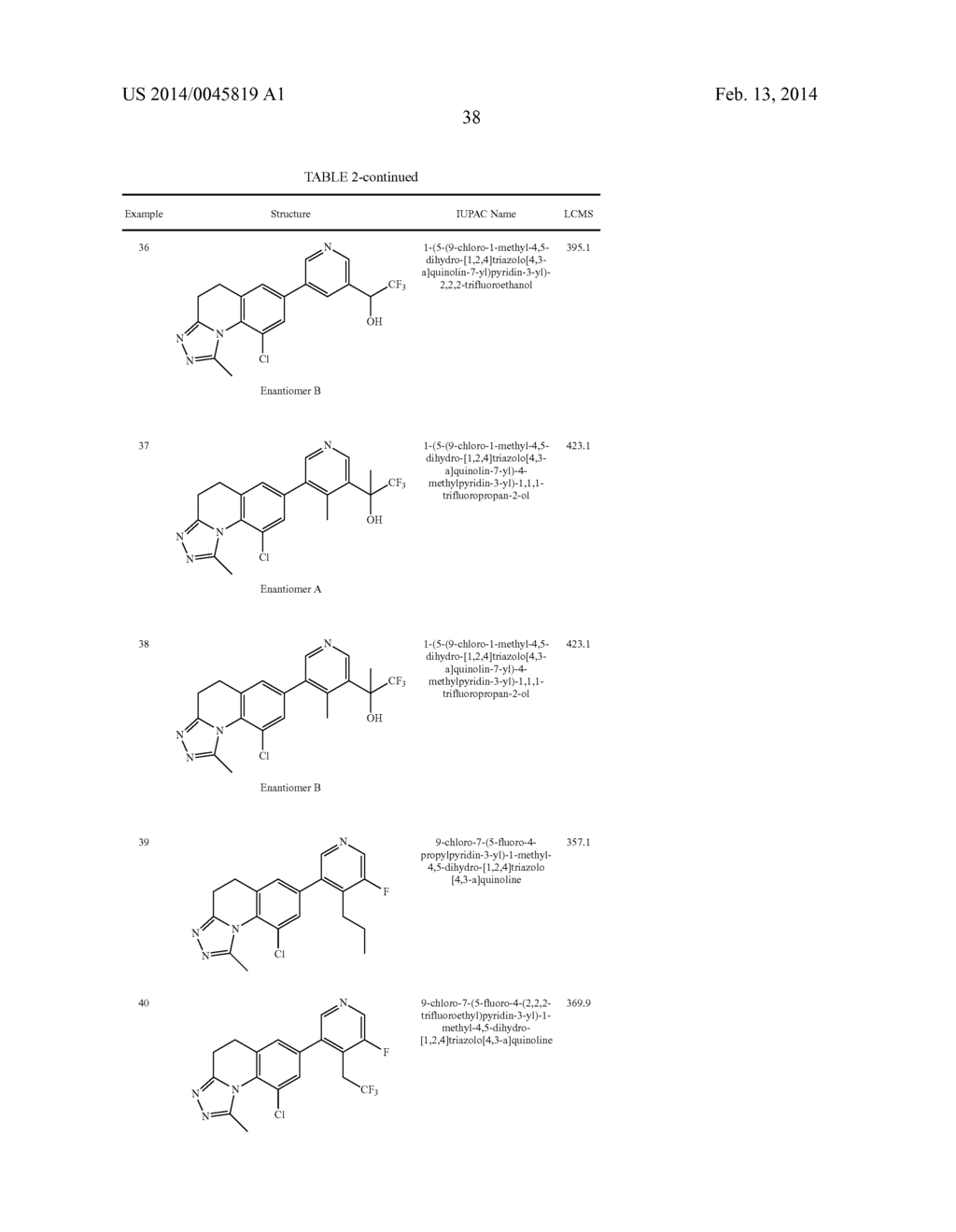 ALDOSTERONE SYNTHASE INHIBITORS - diagram, schematic, and image 39