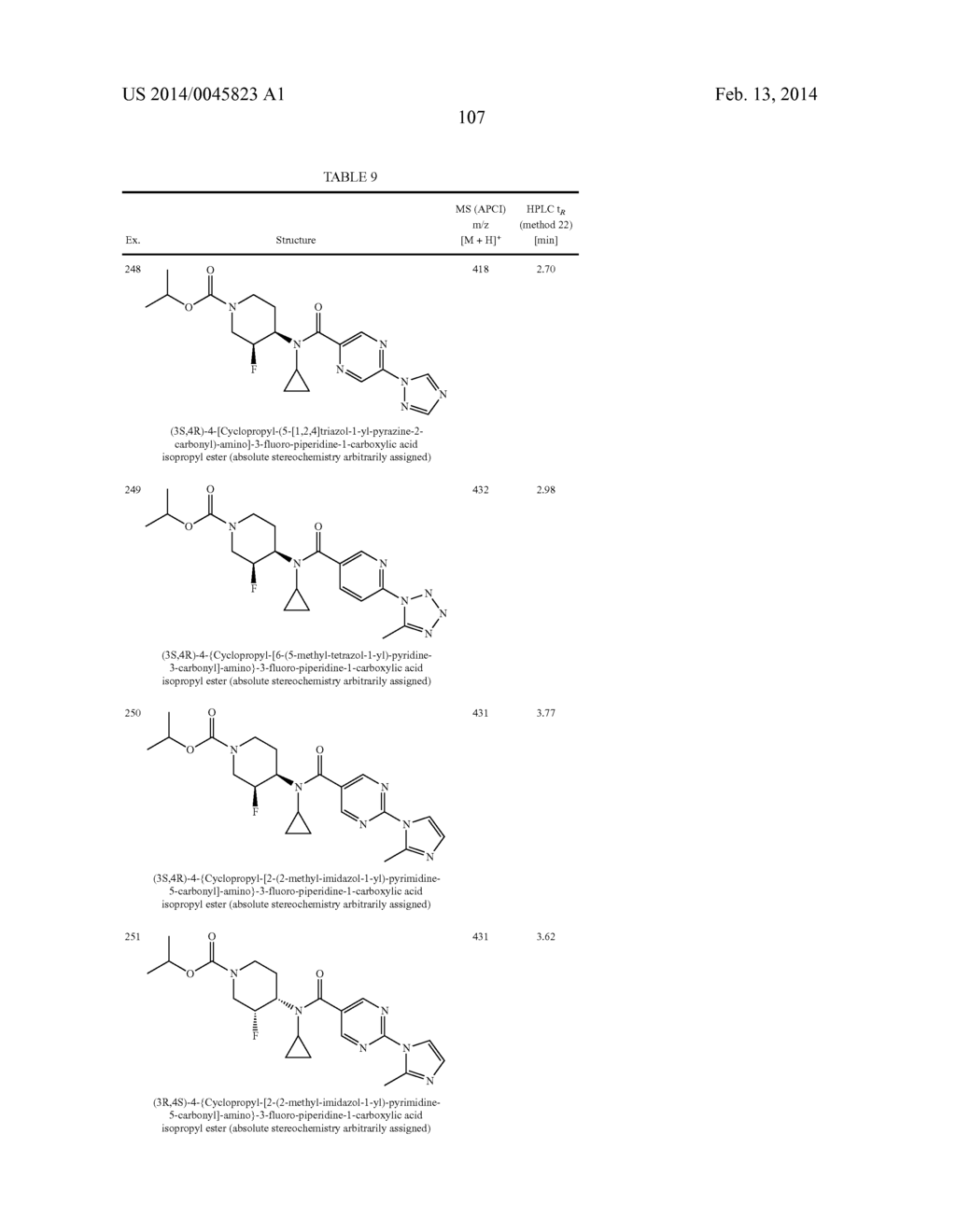 N-CYCLOPROPYL-N-PIPERIDINYL-AMIDES, PHARMACEUTICAL COMPOSITIONS CONTAINING     THEM AND USES THEREOF - diagram, schematic, and image 108