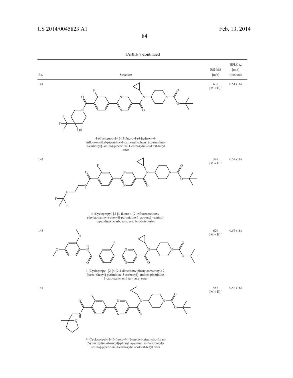 N-CYCLOPROPYL-N-PIPERIDINYL-AMIDES, PHARMACEUTICAL COMPOSITIONS CONTAINING     THEM AND USES THEREOF - diagram, schematic, and image 85