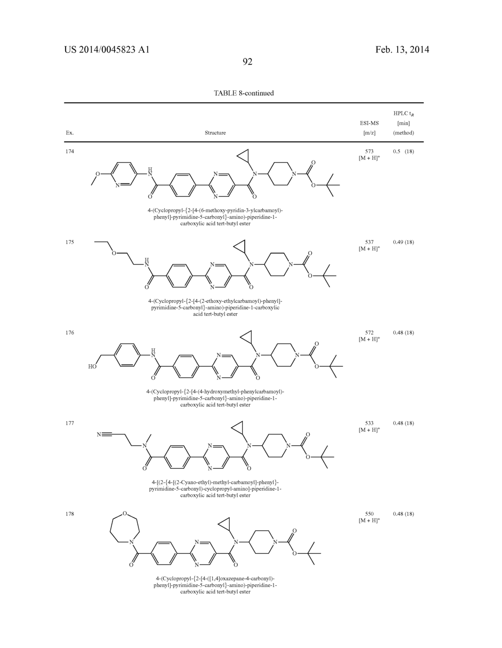 N-CYCLOPROPYL-N-PIPERIDINYL-AMIDES, PHARMACEUTICAL COMPOSITIONS CONTAINING     THEM AND USES THEREOF - diagram, schematic, and image 93