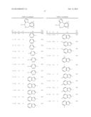 NOVEL ANTIFUNGAL 5,6-DIHYDRO-4H-PYRROLO[1,2-a][1,4]BENZO-DIAZEPINES AND     6H-PYRROLO[1,2-a][1,4]BENZODIAZEPINES SUBSTITUTED WITH HETEROCYCLIC     DERIVATIVES diagram and image