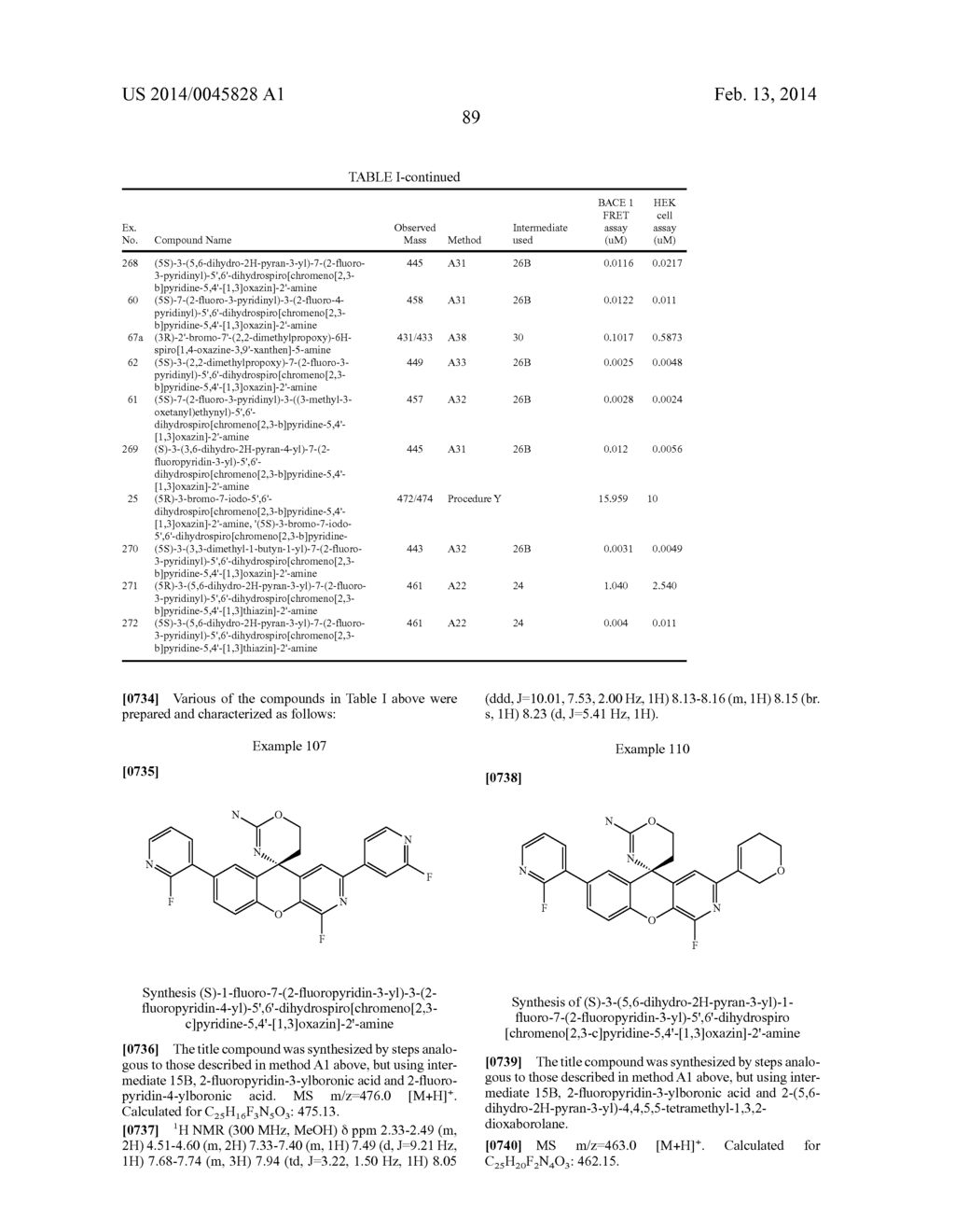 AMINO-OXAZINES AND AMINO-DIHYDROTHIAZINE COMPOUNDS AS BETA-SECRETASE     MODULATORS AND METHODS OF USE - diagram, schematic, and image 90