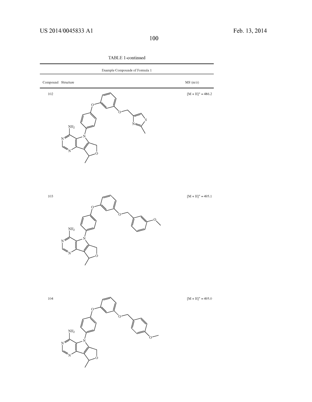 Protein Kinase Inhibitors - diagram, schematic, and image 101