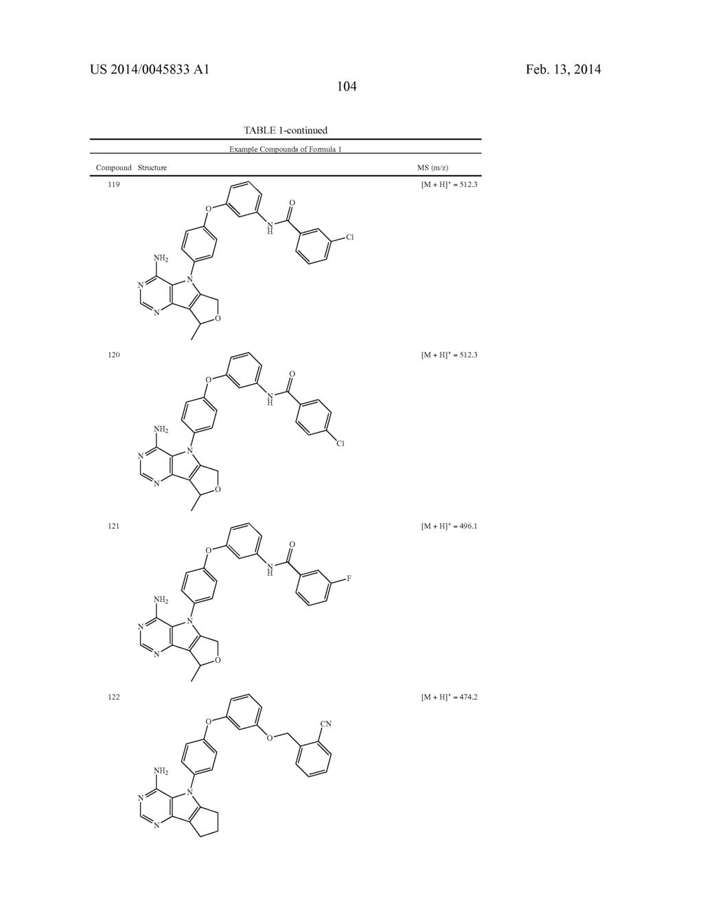 Protein Kinase Inhibitors - diagram, schematic, and image 105