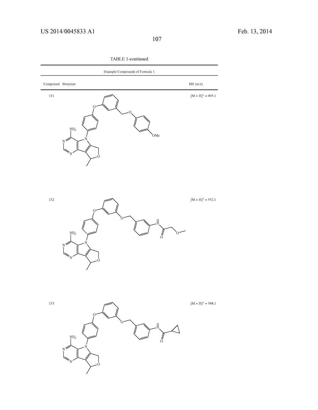 Protein Kinase Inhibitors - diagram, schematic, and image 108