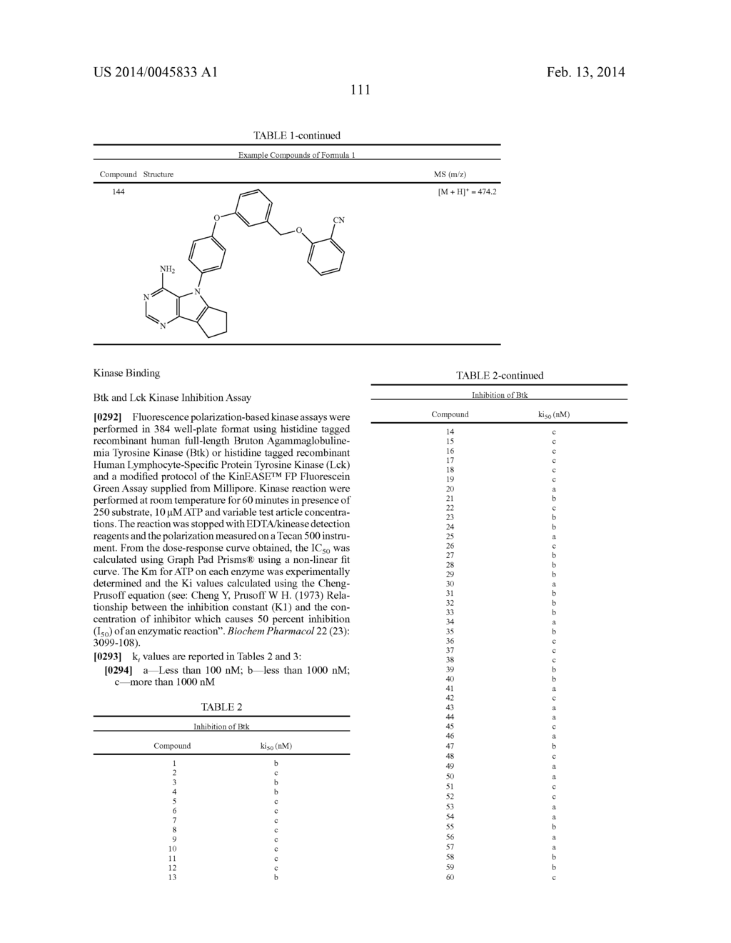 Protein Kinase Inhibitors - diagram, schematic, and image 112
