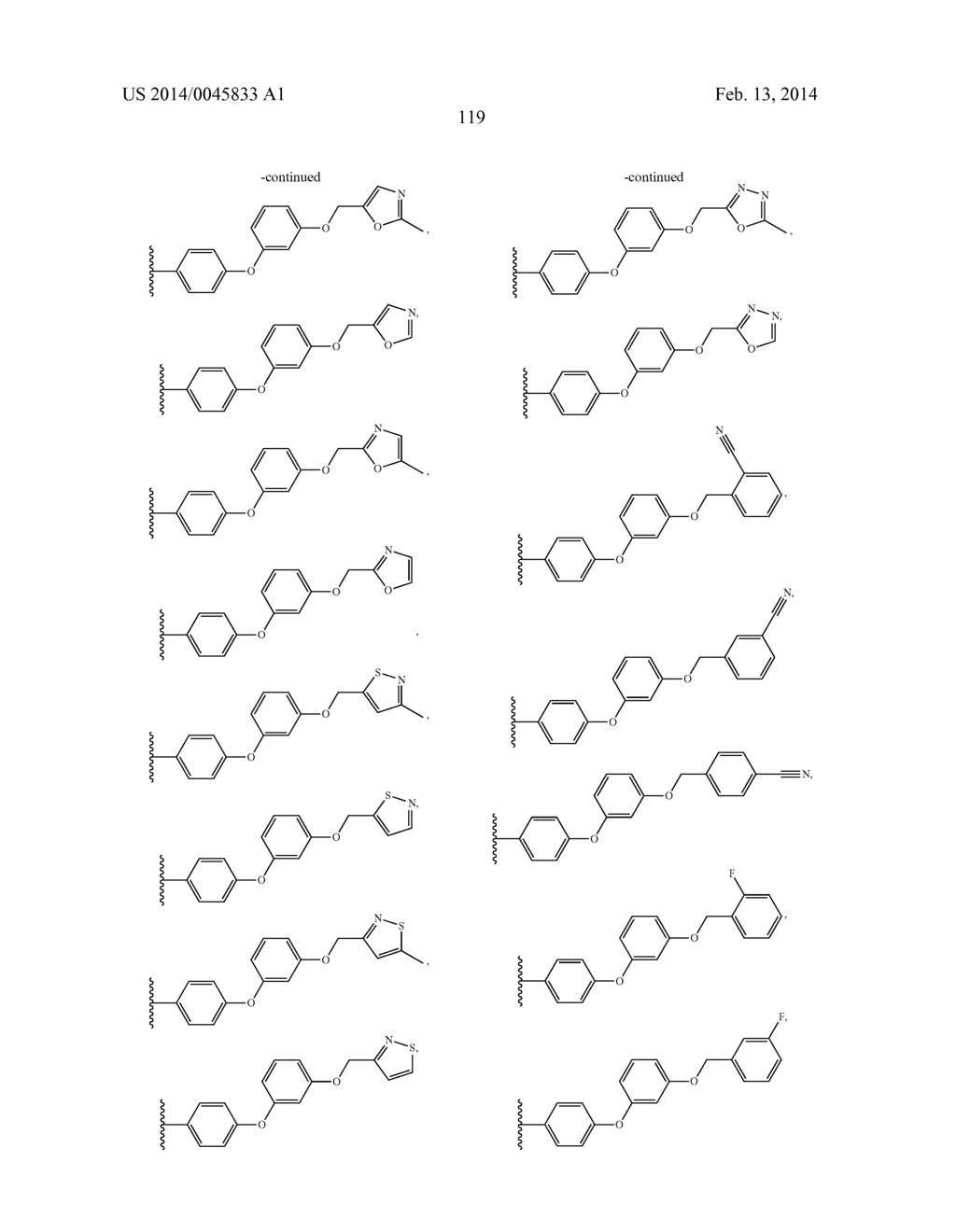 Protein Kinase Inhibitors - diagram, schematic, and image 120