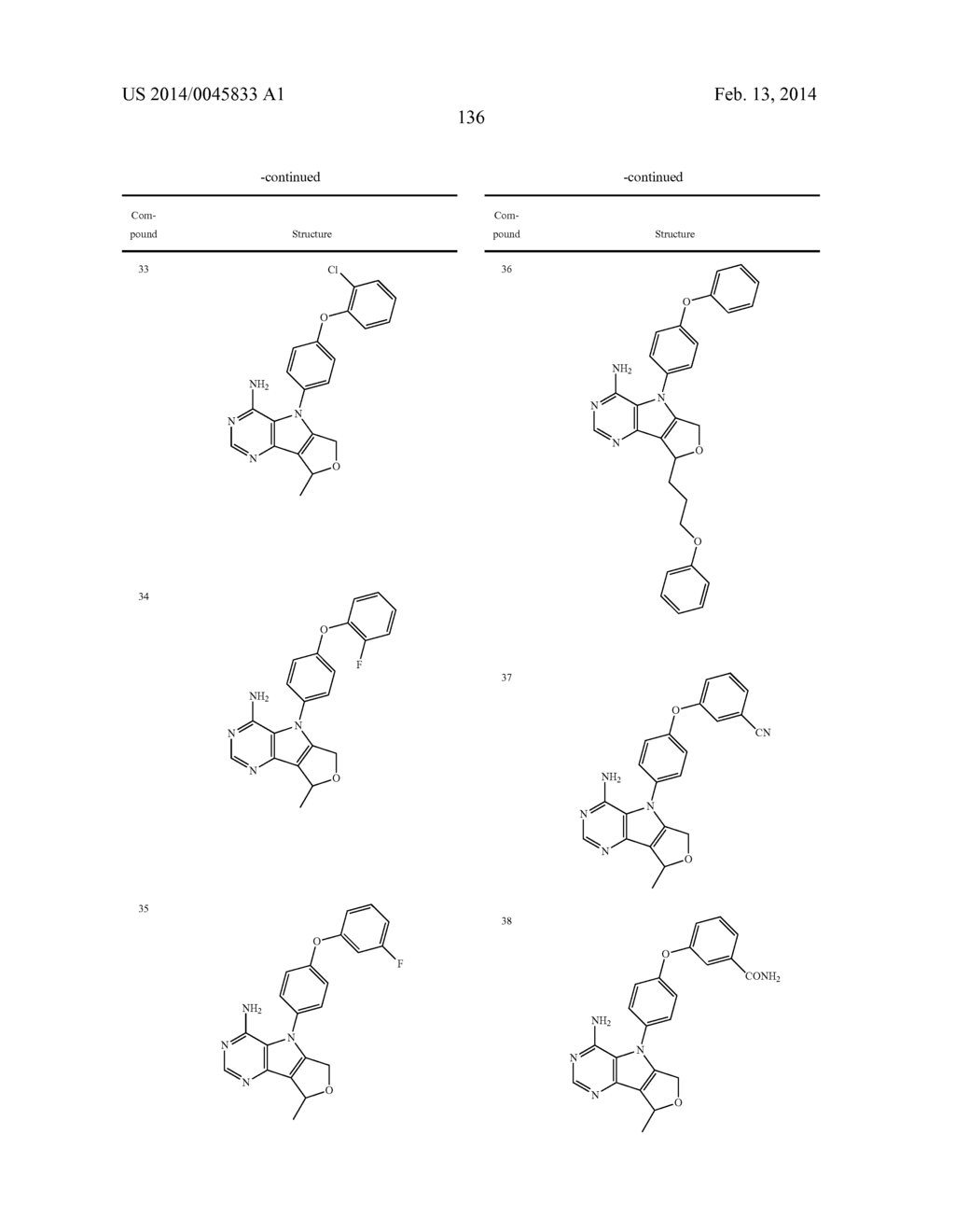 Protein Kinase Inhibitors - diagram, schematic, and image 137