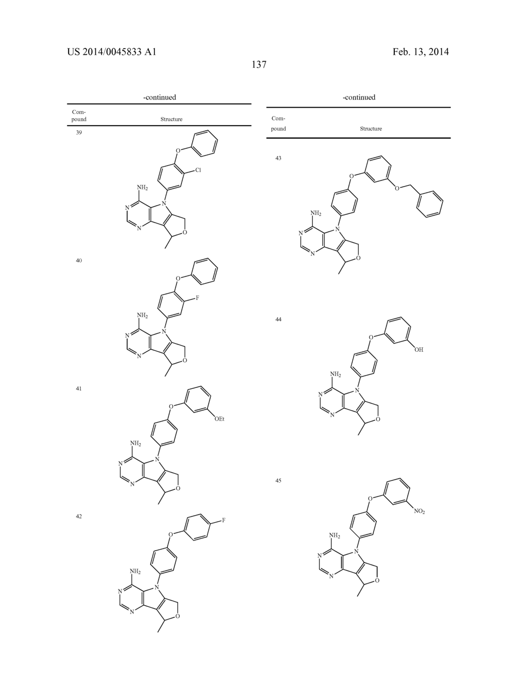 Protein Kinase Inhibitors - diagram, schematic, and image 138