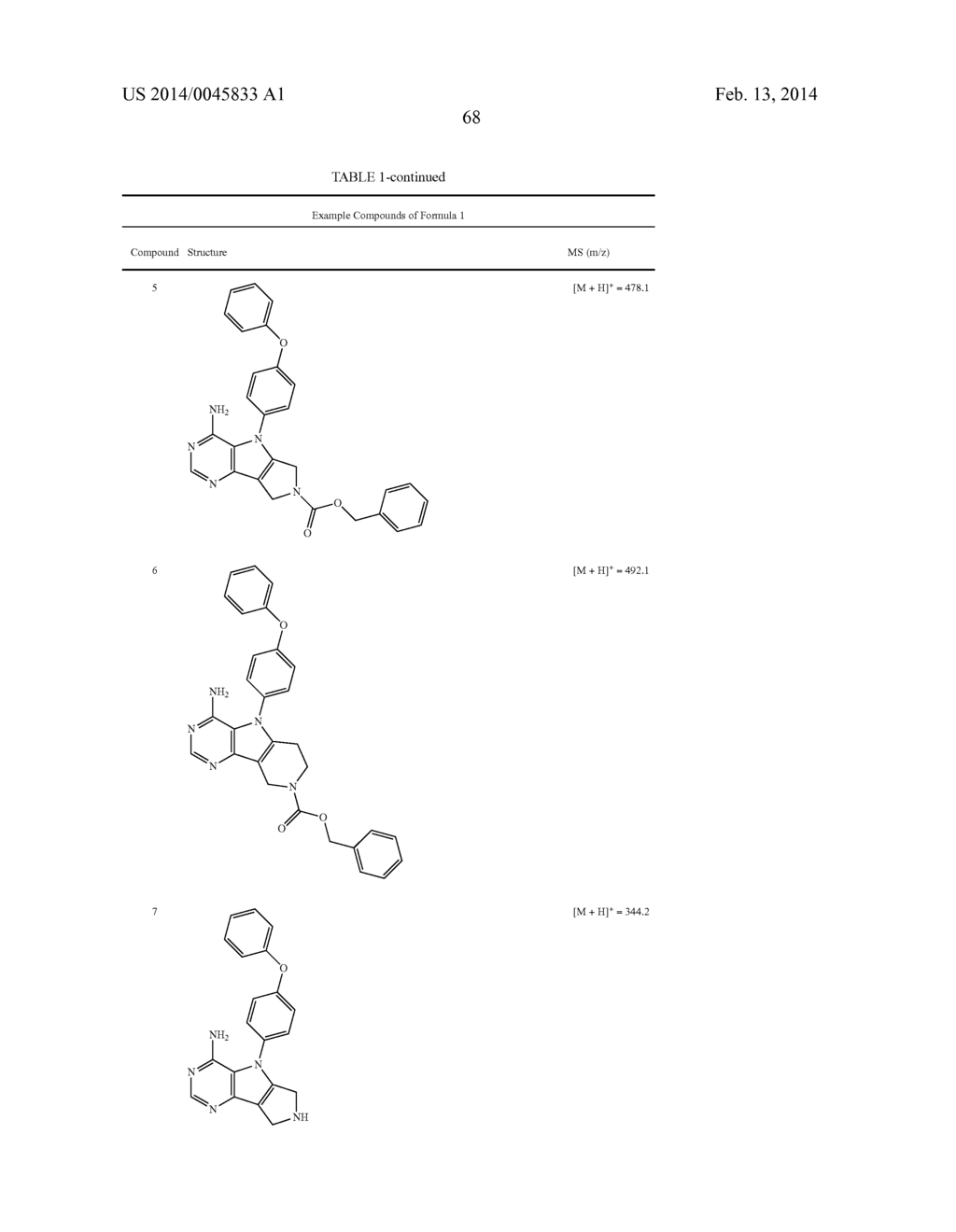 Protein Kinase Inhibitors - diagram, schematic, and image 69