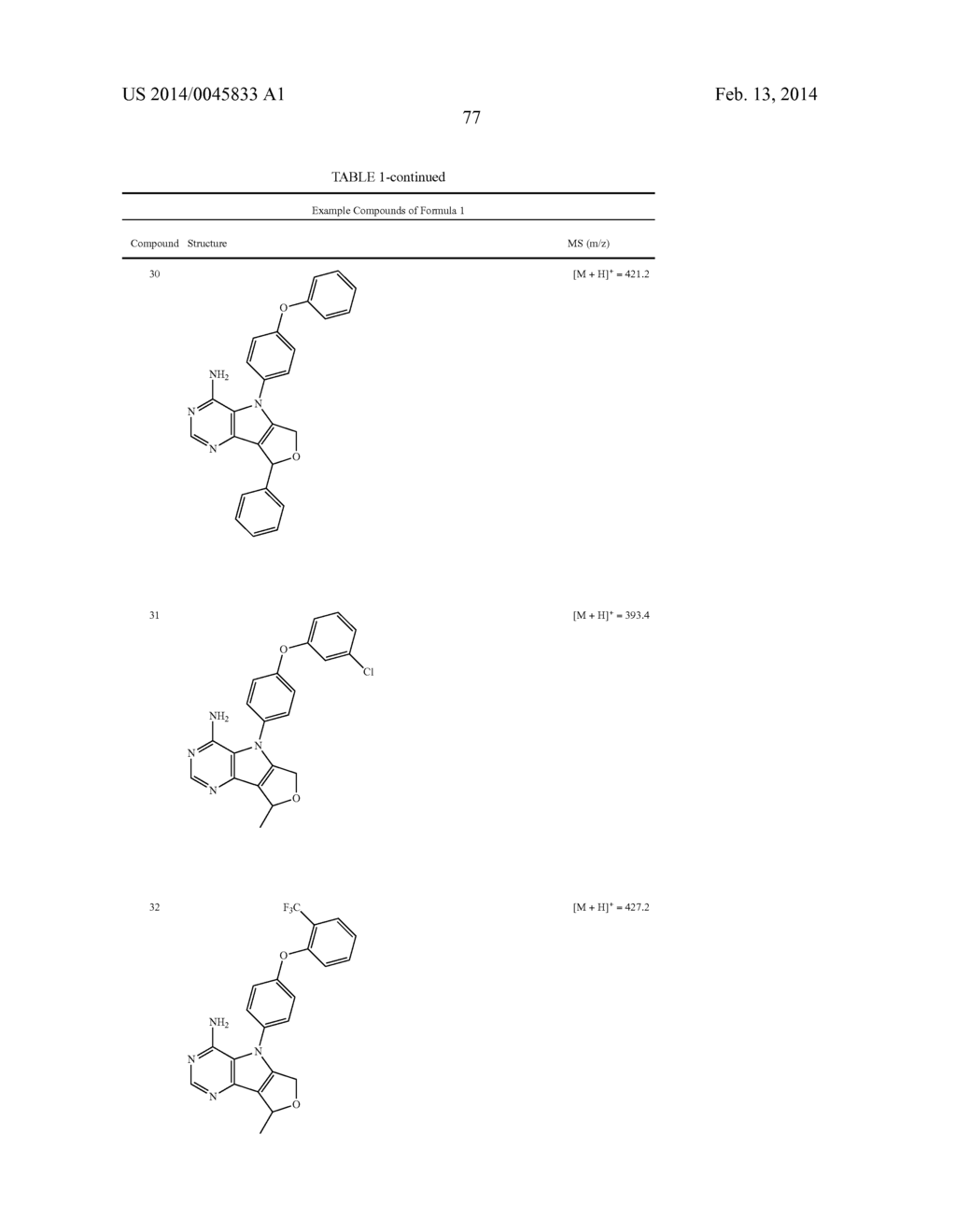 Protein Kinase Inhibitors - diagram, schematic, and image 78