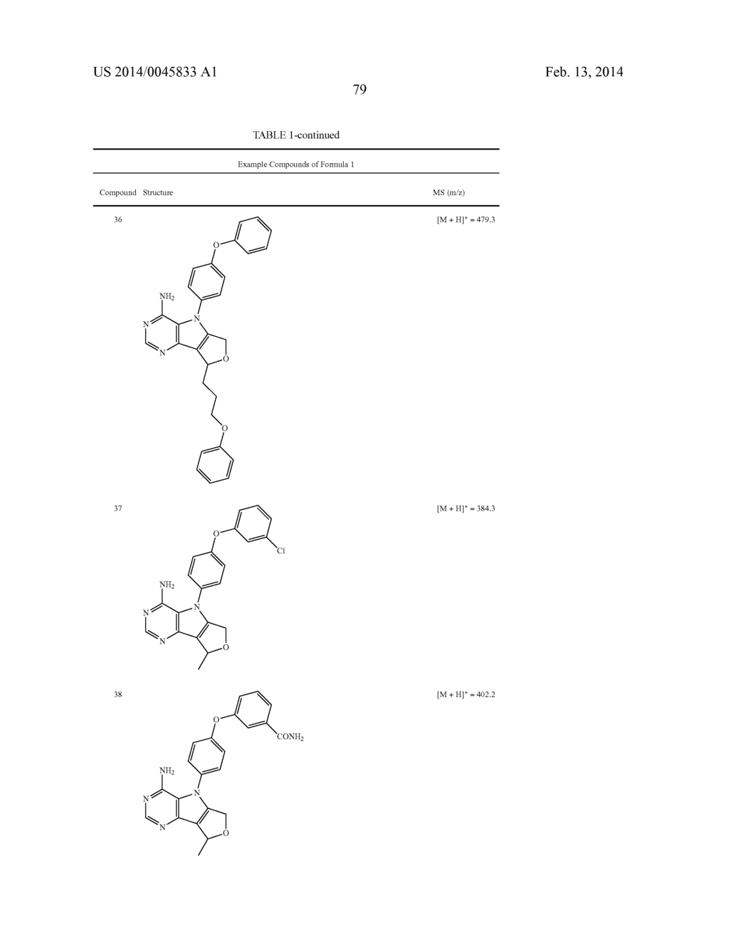 Protein Kinase Inhibitors - diagram, schematic, and image 80