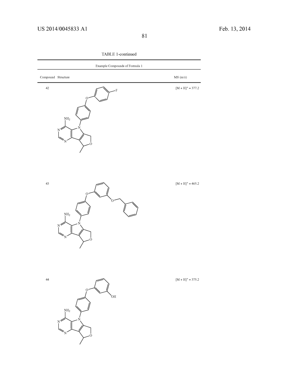 Protein Kinase Inhibitors - diagram, schematic, and image 82