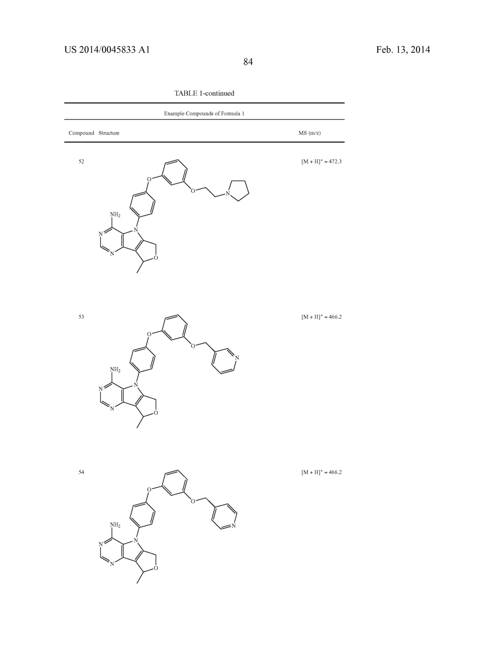 Protein Kinase Inhibitors - diagram, schematic, and image 85