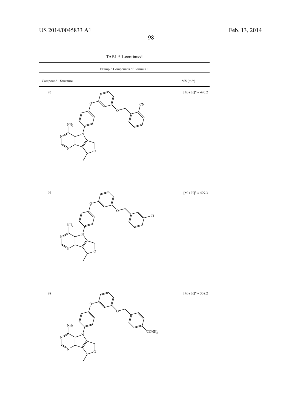Protein Kinase Inhibitors - diagram, schematic, and image 99