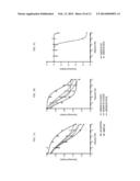 MATERIALS, METHODS, AND SYSTEMS FOR TREATING CANCER diagram and image