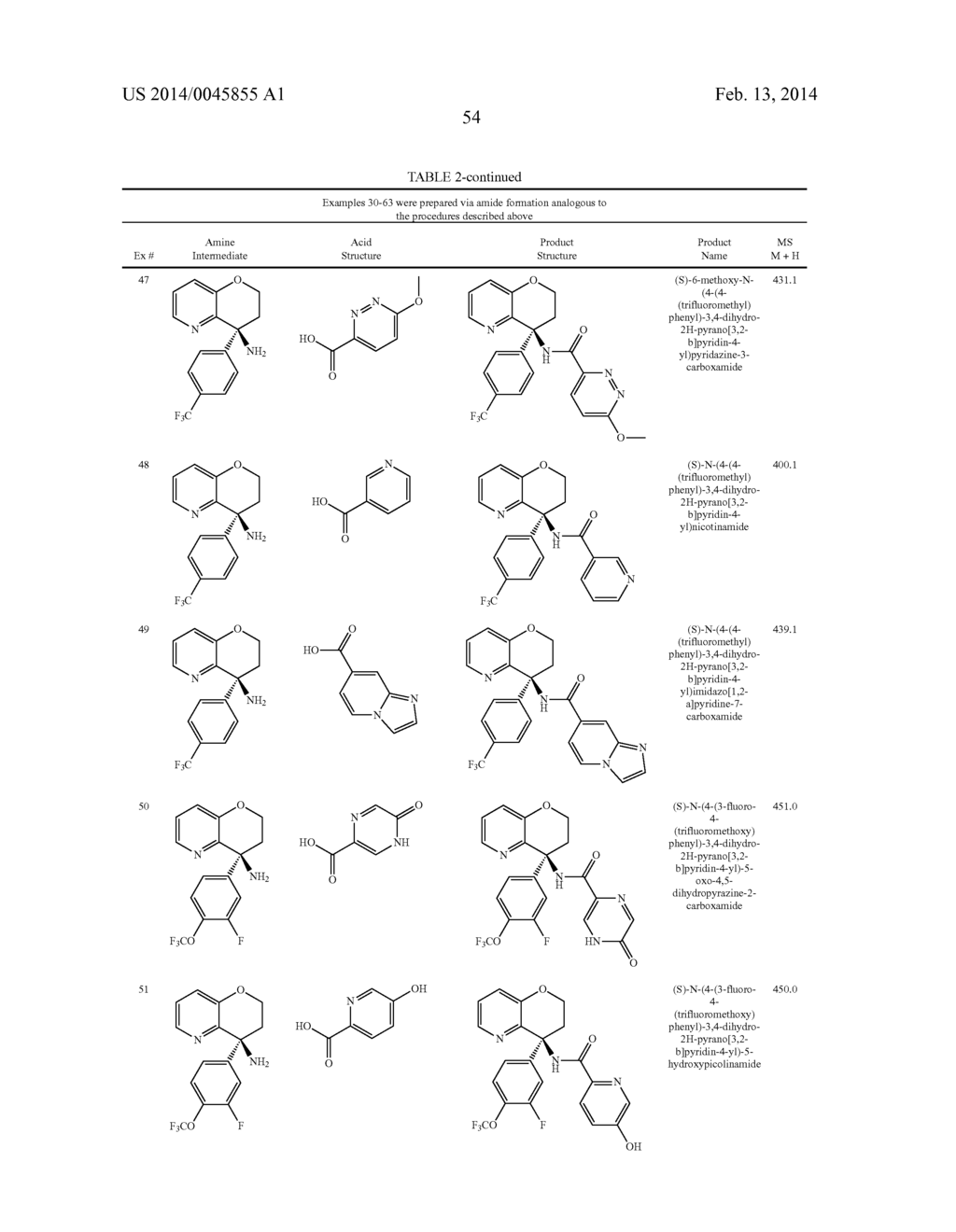 CHROMAN DERIVATIVES AS TRPM8 INHIBITORS - diagram, schematic, and image 55