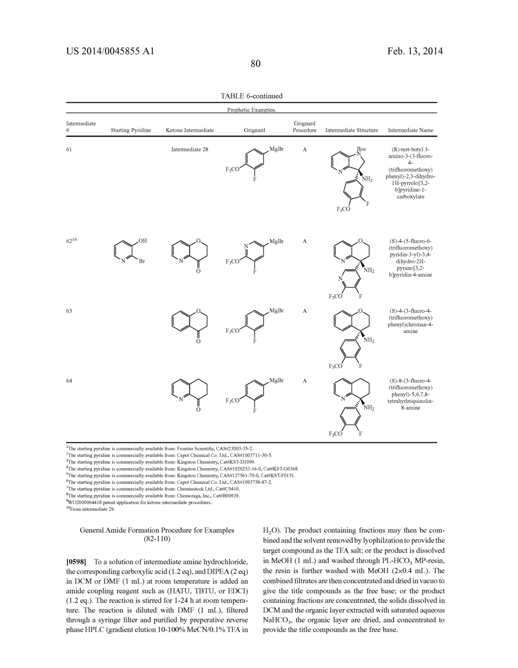 CHROMAN DERIVATIVES AS TRPM8 INHIBITORS - diagram, schematic, and image 81