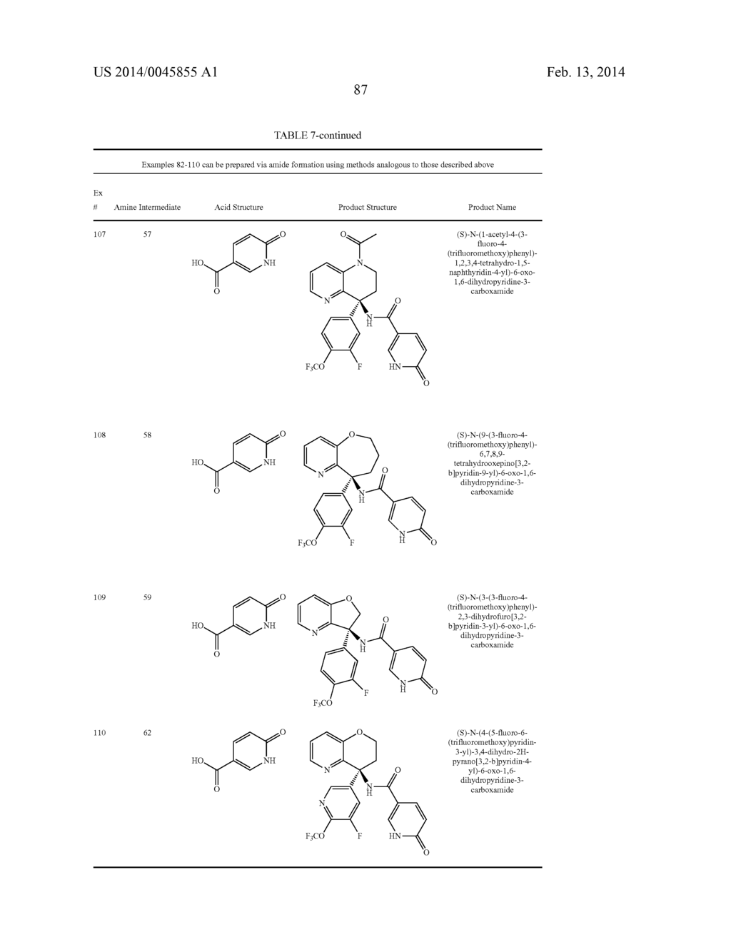 CHROMAN DERIVATIVES AS TRPM8 INHIBITORS - diagram, schematic, and image 88